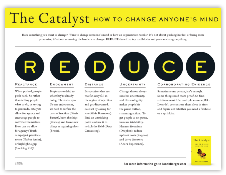 Framework (REDUCE) Jonah Berger